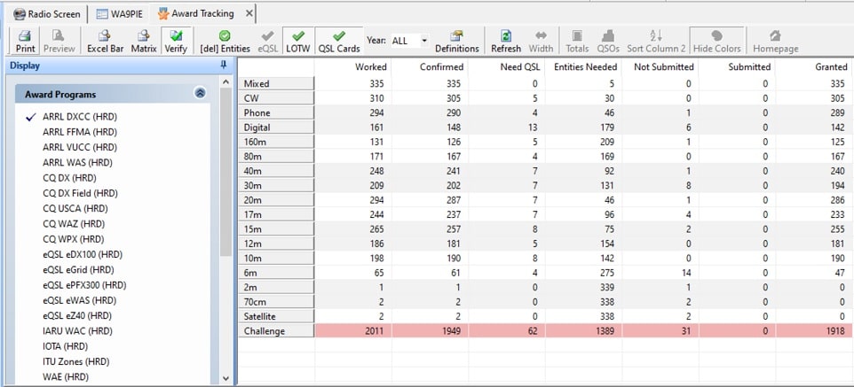 Ham Radio Deluxe Logbook DX Awards Tracking Report 